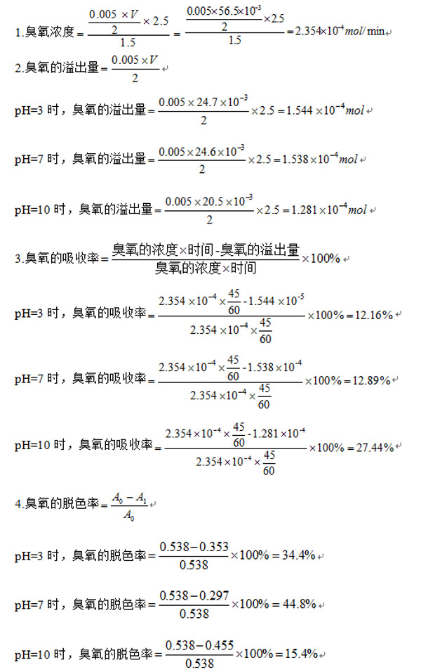 臭氧脫色試驗(yàn)