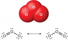 臭氧和哪些有機(jī)物無(wú)機(jī)化合物會(huì)反應(yīng)呢?