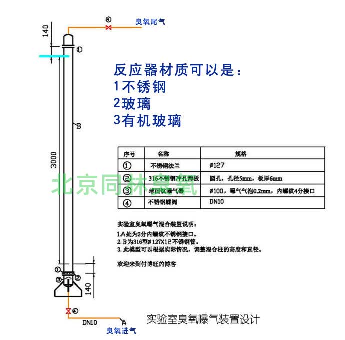 臭氧催化氧化實驗小試裝置